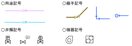 Q 単線図の記号の大きさを変更するには 株式会社ｎｙｋシステムズ