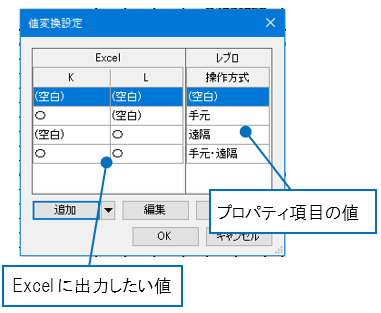 Q データリンク でプロパティの値を変換してexcelに出力したい 株式会社ｎｙｋシステムズ